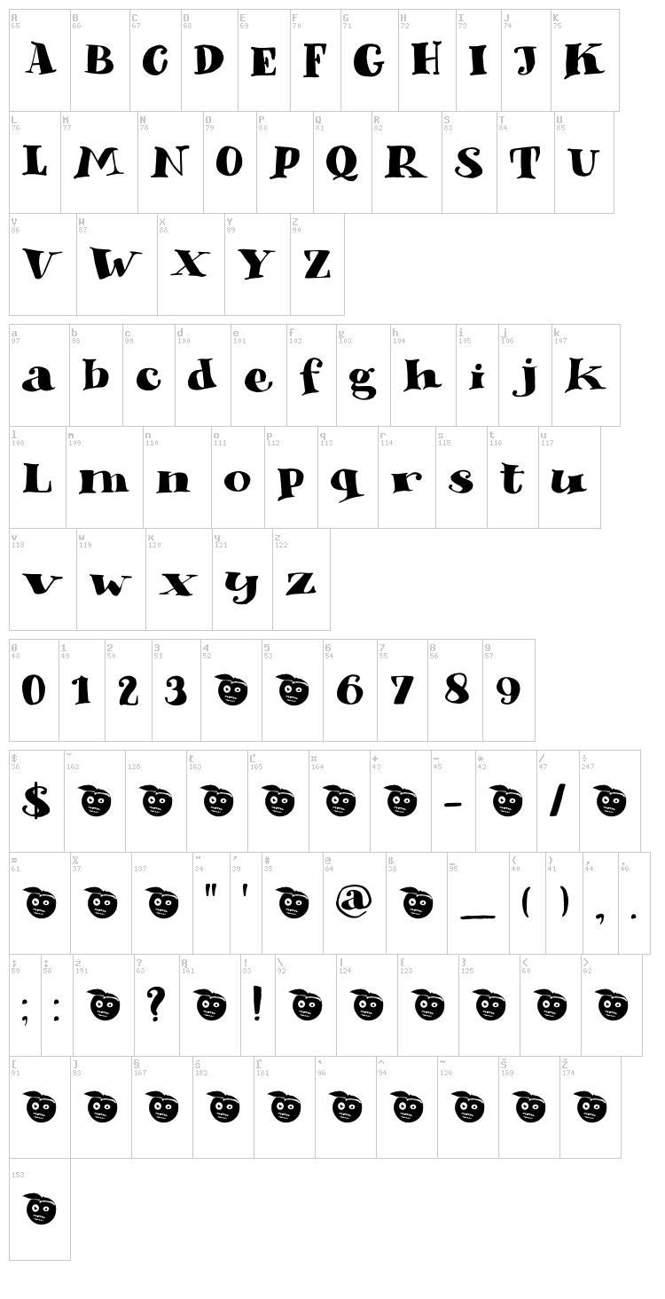 DK Phantom Peach font map